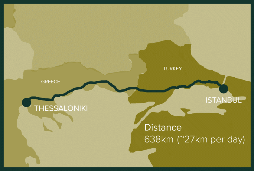 Stage 14: Thessaloniki, Greece to Istanbul, Turkey