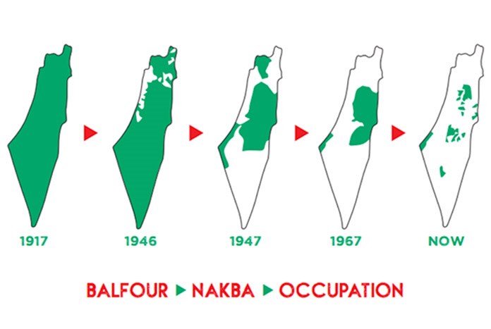 A series of maps showing how Palestine land has been stolen since 1917