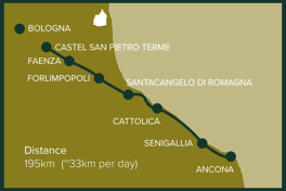 Castel San Pietro Terme to Ancona, Italy: Stage 12