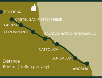 Castel San Pietro Terme to Ancona, Italy: Stage 12